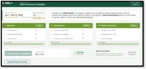 CVALplus